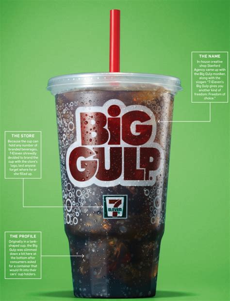 big gulp sizes|The Tall, Cold Tale of the Big Gulp .